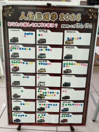 投票締め切りまであと2日!!